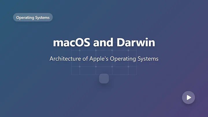 macOS & Darwin Architecture Explained: Deep Dive for Beginners