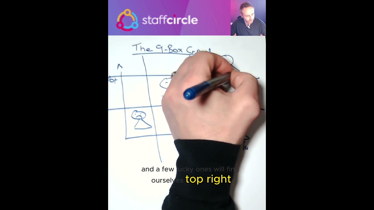 Video: Why the 9-Box Is Bad for Morale