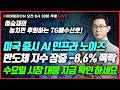 🔴LIVE 이렇게 투자해야 성공 할 수 있습니다. 딴 짓 말고 상승레이더 신호만 보세요_이데일리ON 여승재 파트너 260610