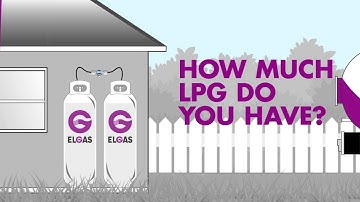 How to Check Gas Bottle Level - Gas Bottle Level Indicator