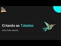 3 | Criando as Tabelas - Create Database Tables