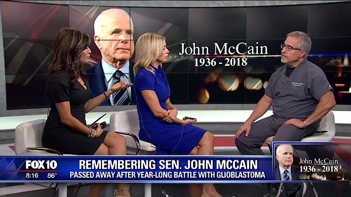 What is Glioblastoma?