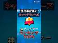【ブロスタ】使用率が高い"キャッチフレーズ"ランキング‼︎#ブロスタ #brawlstars #shorts