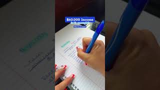 Broke With $60,000 Income? Maybe it’s not enough… #budget #budgeting #budgetingtips
