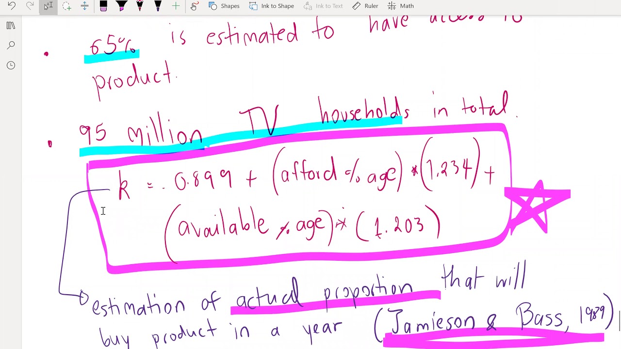 Ch. 27 The Bass Model (Ep. 3 New Product Sales Forecast) YouTube