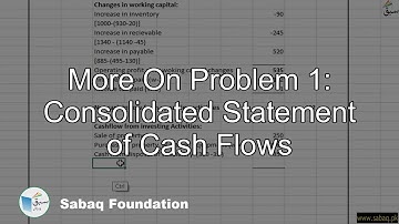 More On Problem 1: Consolidated Statement of Cash Flows, Accounting Lecture | Sabaq.pk