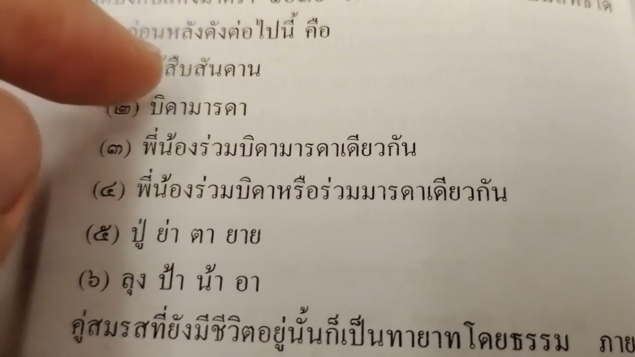 สละมรดก คืออะไร มีประโยชน์ใด ทำอย่างไร ปพพ มาตรา 1612
