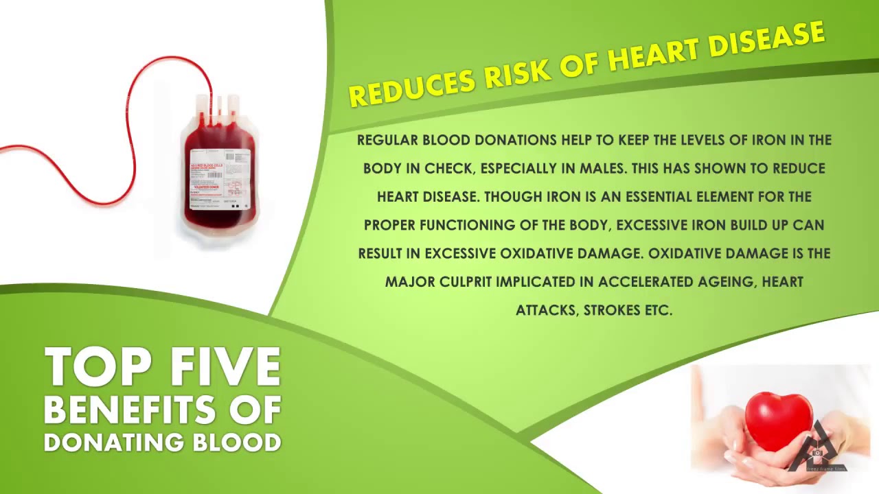 Донорство крови антибиотики. Blood donation. Донат. Донорство крови плакат. Blood donor with benefits.