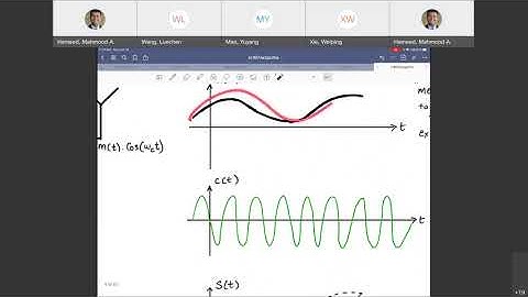 ECSE 2410 Signals and Systems: Lecture 14 Communication Systems
