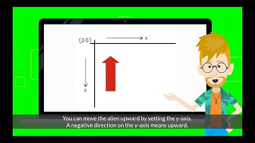 6. How to Move Alien Upward | Chapter 4.1: Drawing Object in Pygame Zero