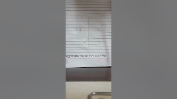 Class 9th ||| HOW TO REPRESENT ROOT 5.2 ON NUMBER LINE
