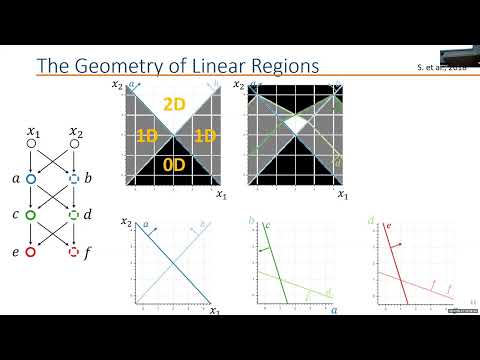 CPAIOR 2022: Training Thinner and Deeper Neural Networks Jumpstart Regularization