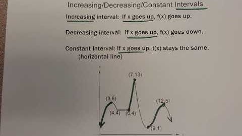 1 2D1 Increasing Decreasing Constant Intervals