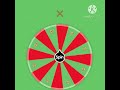 AJN short-Let’s go gambling