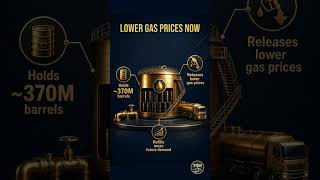 How the Strategic Petroleum Reserve Moves Gas Prices (SPR Explained)