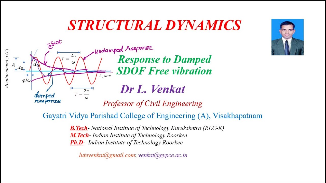 Response to Damped SDOF free vibration - YouTube