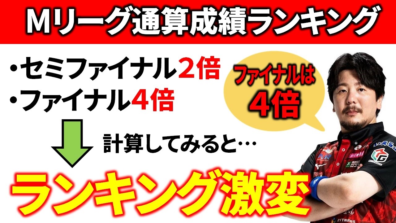【Mリーグ】Mリーグルールの本当の強さランキング！【データ分析 解説】