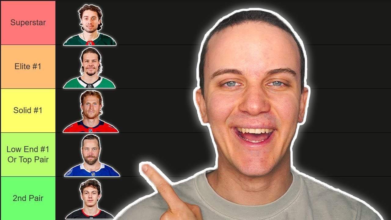 Tier Listing Every Team's Number 1 Defenseman