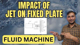Impact of Jet on fixed plate || Fluid Machines || Gear Institute