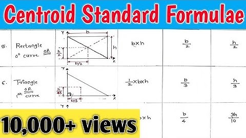 Centroid Formulae For All Shapes | Centroid And Centre Of Gravity | [HINDI]