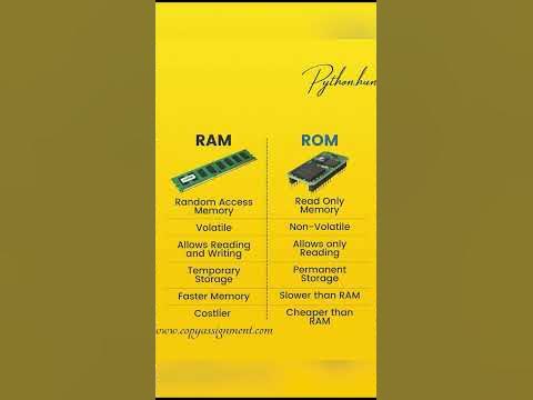 RAM VS ROM DIFIRENT Xmanager
