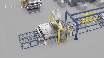 Wysips® Glass - Manufacturing process