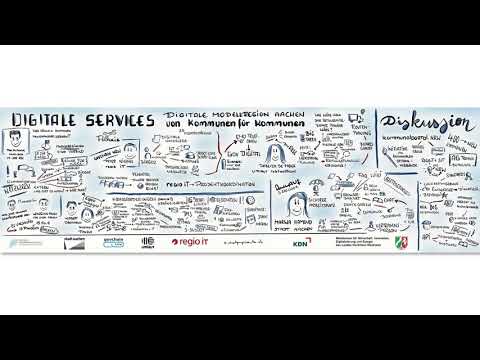 Graphic Recording Digitale Services | Aachen