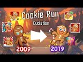 Evolution of Cookie Run Games - วิวัฒนาการของเกมคุกกี้รัน