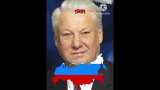 Evolution of Russia 🇷🇺 #russian #evolution #edit #geography #geopolitics