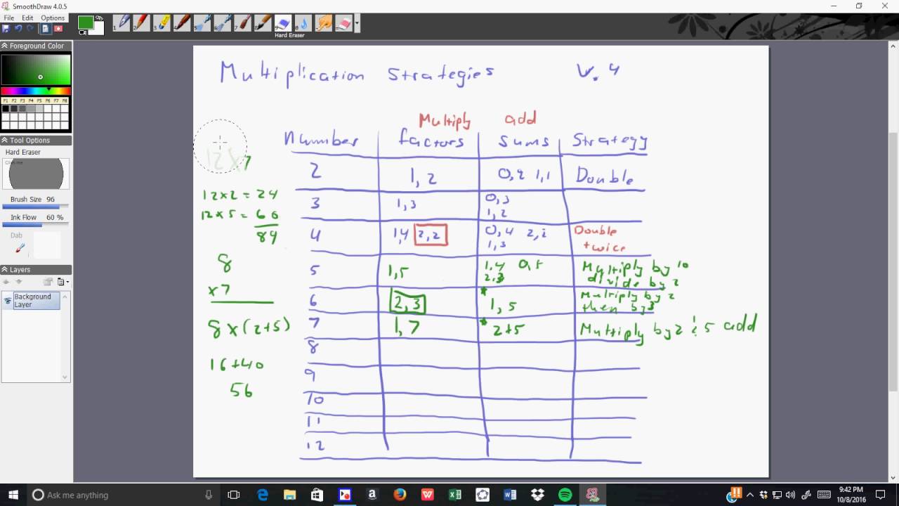 multiplication strategies mental math - YouTube