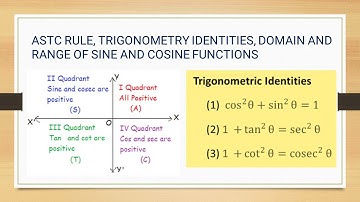 ASTC RULE, TRIGONOMETRIC IDENTITIES, DOMAIN AND RANGE OF SINE AND COSINE FUNCTIONS
