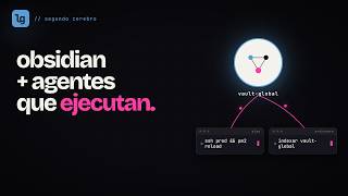 Mi setup de Claude Code + Obsidian: agentes sincronizados entre 2 computadoras