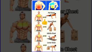 chest muscles lose belly fat  sixpack abs shorts youtubeshorts shortvideo viralshorts fitness