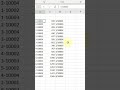 Substitute Formula #shorts #shortsvideo #short #excel #vba #basics #youtuber #exceltamizha  #Formula