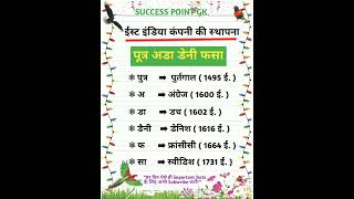 most important facts for all competitive exam #uppolice #ssc #vyapam #railway #bankexam #upsc #gk