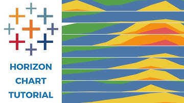 TABLEAU HORIZON CHART TUTORIAL