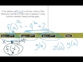 Function Notation and Evaluation Concepts