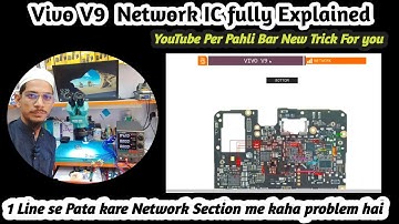 Vivo V9 Network problem 💯 Solution