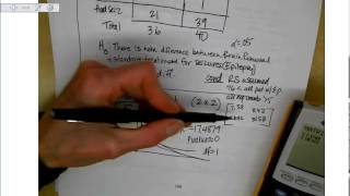 Day 33 Ch 26 X^2 tests for the Homogeneity of Proportions part 2