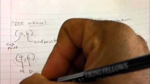 Open Interval Notation with set-builder notation definition