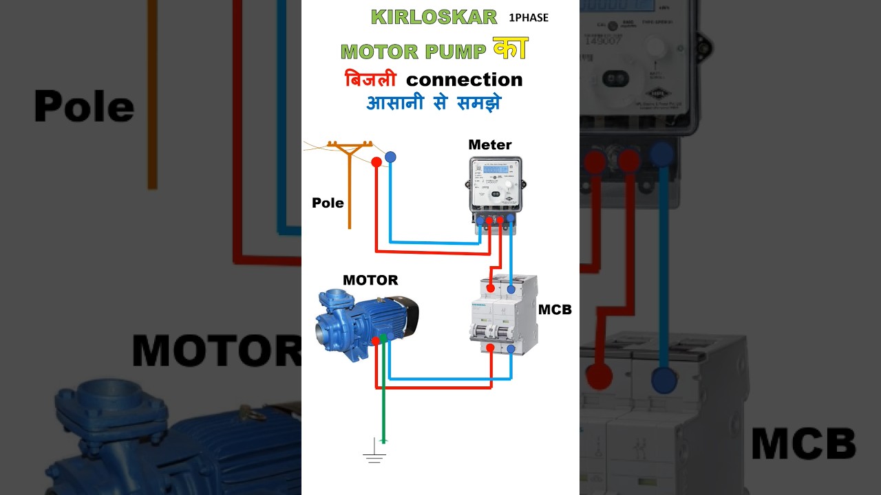 #kirloskar