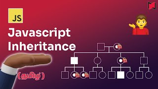 Javascript Inheritance - How to Extend & Restrict