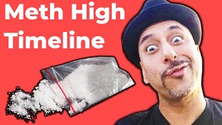 How Long Does Meth High Last? Resimi