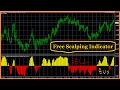 Free Scalping Indicator