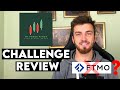I did a MyForexFunds Challenge! Here is my INSIDER REVIEW