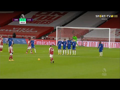 ARSENAL - TOP 20 GOALS OF 2020