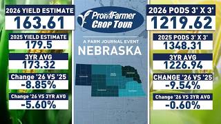 Pro Farmer Crop Tour 2026: Day 2 Results Show