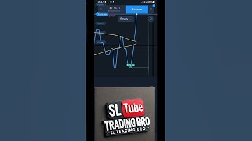 Smartest 🔥📈trading on smarty tip for expert option -Maximize your profits #trading#tradingstrategy