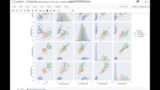 Famous Prediction using Unsupervised Learning Profile