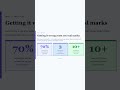 APA Referencing in 60 Seconds — UK University Guide